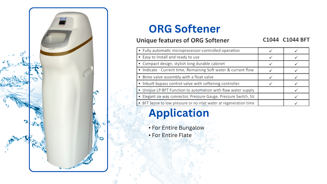 org water softener in bangalore (6)